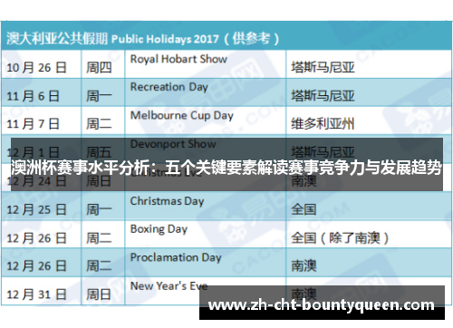 澳洲杯赛事水平分析：五个关键要素解读赛事竞争力与发展趋势
