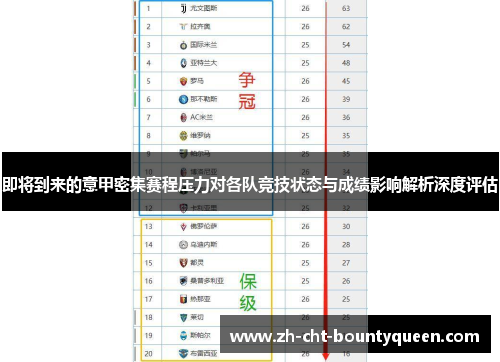 即将到来的意甲密集赛程压力对各队竞技状态与成绩影响解析深度评估 即将到来的意甲密集赛程压力对各队竞技状态与成绩影响解析深度评估
