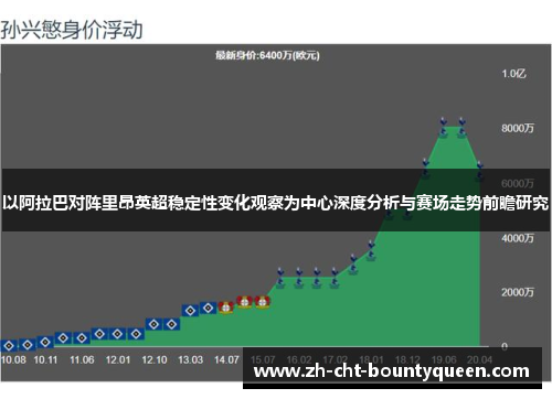 以阿拉巴对阵里昂英超稳定性变化观察为中心深度分析与赛场走势前瞻研究 以阿拉巴对阵里昂英超稳定性变化观察为中心深度分析与赛场走势前瞻研究