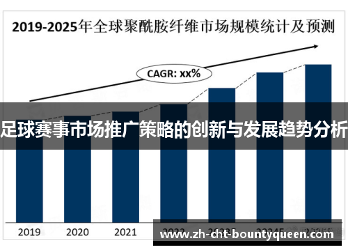 足球赛事市场推广策略的创新与发展趋势分析 足球赛事市场推广策略的创新与发展趋势分析