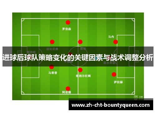 进球后球队策略变化的关键因素与战术调整分析 进球后球队策略变化的关键因素与战术调整分析