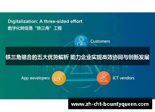 铁三角组合的五大优势解析 助力企业实现高效协同与创新发展 铁三角组合的五大优势解析 助力企业实现高效协同与创新发展