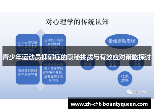 青少年运动员抑郁症的隐秘挑战与有效应对策略探讨 青少年运动员抑郁症的隐秘挑战与有效应对策略探讨